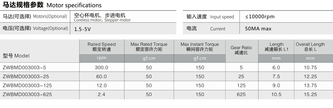 步進電機參數 步進電機參數